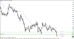 eurnzd-120626-h1.gif