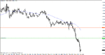 eurnzd-120626-m5.gif