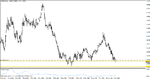 eurnzd-120626-d1.gif