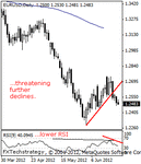 eurusd200000.gif