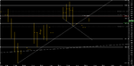 Chart_GBP_USD_Daily_snapshot.png