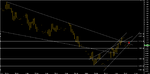 Chart_AUD_USD_Daily_snapshot.png