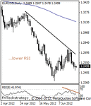 eurusd200000.gif