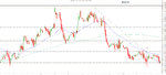 EurUsd 1H June 26-2012.jpg