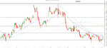 EurUsd 1H June 26-2012.jpg