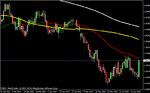 eurusd06.gif