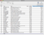 Futures_Weekly_list_29_6_12.png