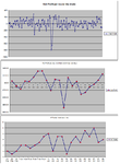 120701 Trading Charts.png