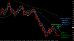 euro daily.gif