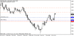 aud02jul.gif