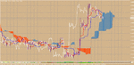 eurusd30.gif