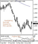 eurusd200000.gif