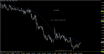 euraud-120702-m5.gif