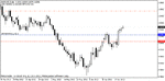 aud03jul.gif