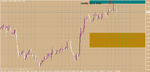 pivot_audusd.gif