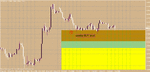 pivot_eurusd.gif