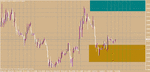 pivot_eurgbp_messy.gif