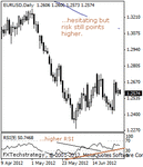 eurusd200000.gif