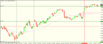 aud usd 4h  trigger.gif