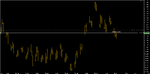 Chart_USD_CAD_Daily_snapshot.png