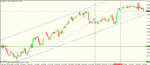 nzd usd 4h  triggered move (50% retrace entry).gif