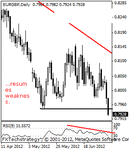 eurgbp200002.gif