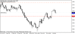 aud09jul.gif