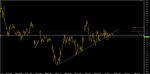 Chart_USD_JPY_4 Hours_snapshot.png