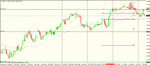 aud 4h chart - trail stop 1.02 15 sw hi.gif