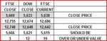 FTSE.JPG