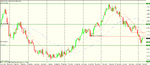 gbp aud d chart.gif