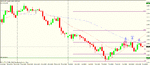 gbp aud 4h chart.gif