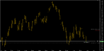 Chart_GBP_USD_Daily_snapshot.png