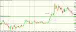 eur gbp monthly study.gif