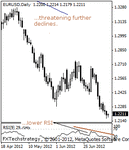 eurusd200000.gif