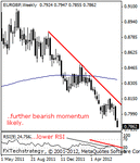 eurgbp200002.gif