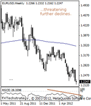 eurusd200000.gif