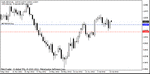 aud16jul.gif