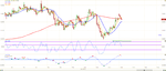 AUD_USD_Hourly_7_15_12.png