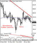 usdjpy2200000000000.gif