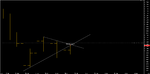 Chart_GBP_USD_Weekly_snapshot.png