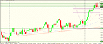 cad chf short daily trigger.gif