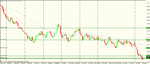 eur cad daily long (counter trend).gif