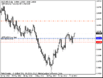 aud18jul.gif