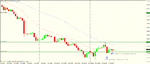 eur cad order open & to break even.gif