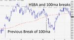 hsba 100 break.png