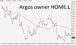 argos home.png