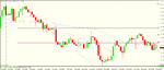 gbp jpy 4h trigger.gif