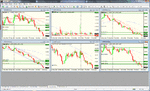 eur pairs dialy.gif