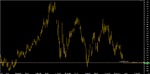 Chart_EUR_USD_Weekly_snapshot.png